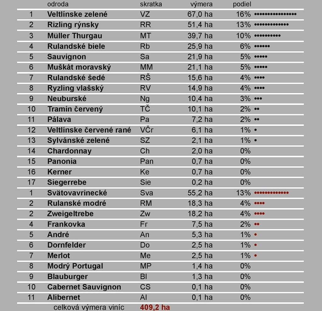 odrodová skladba (1)-page-001