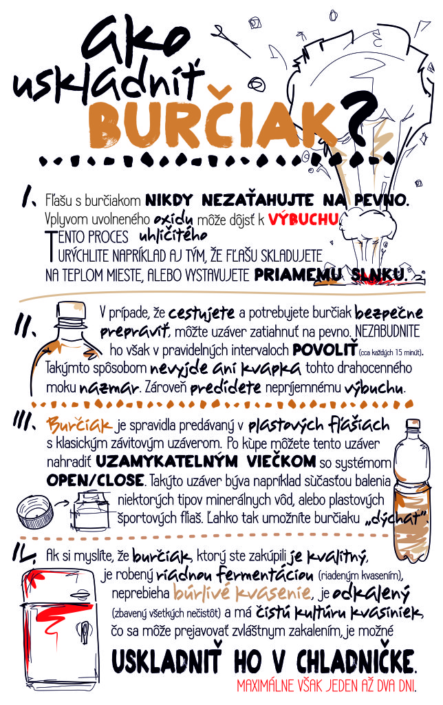 ako_uskladnit_burciak